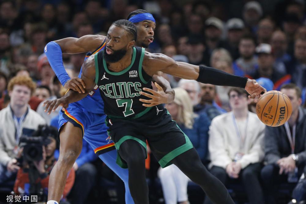 价环境下 价环境下