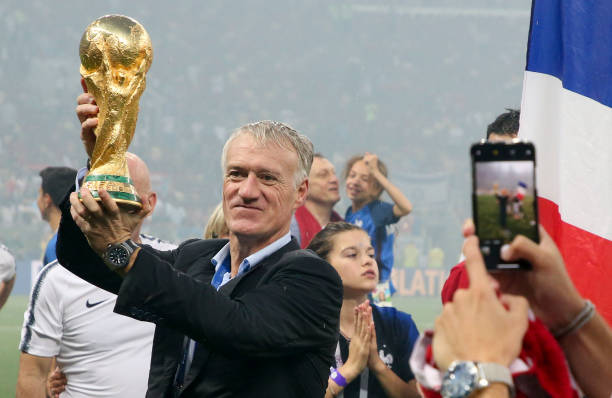 团队之间的 团队之间的